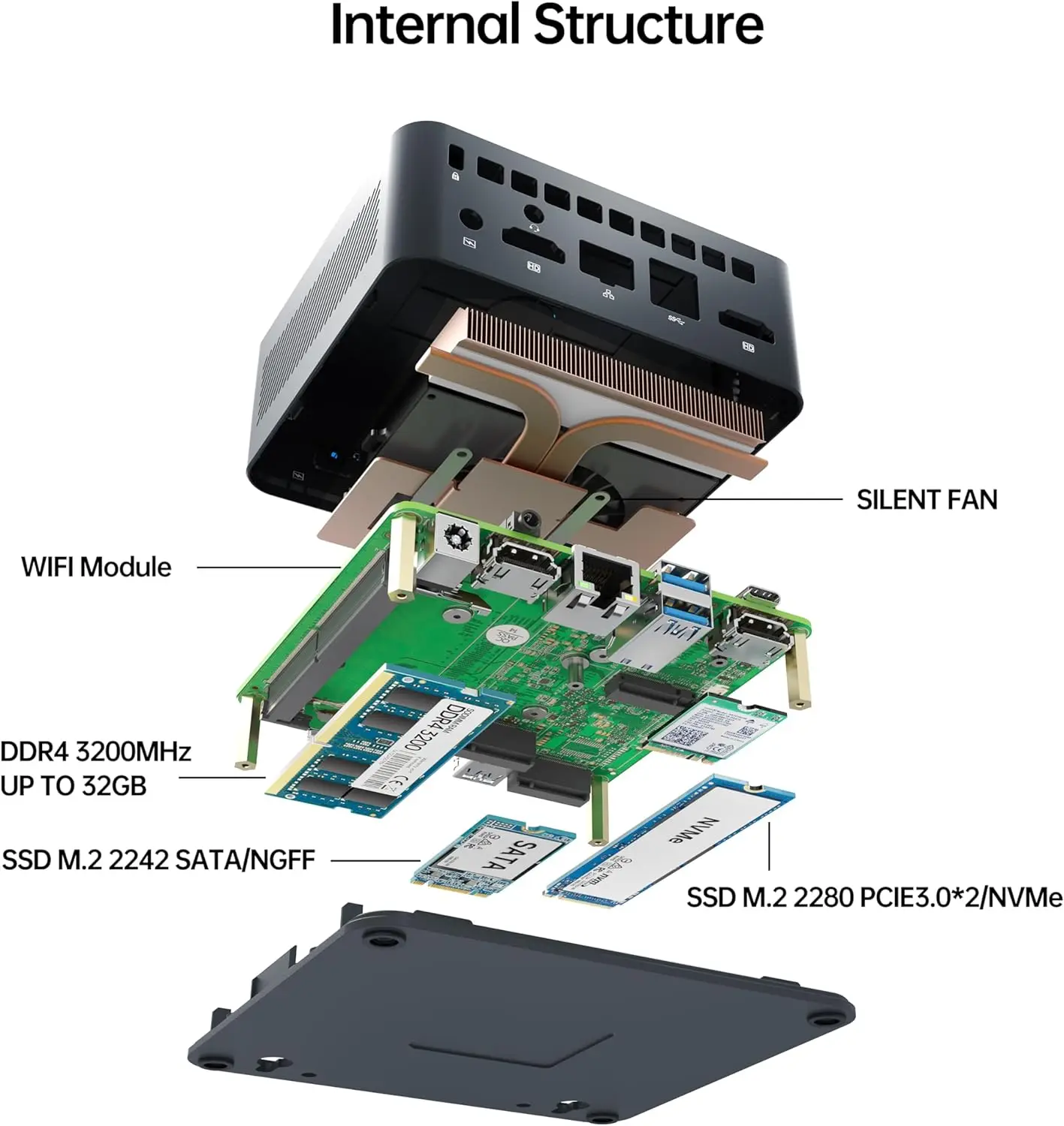MOREFINE M8 N100 MINI PC WiFi 5 BT5.0 DDR4 16G 512 ГБ NVME Windows11 Pro Мини Компьютер Двухканальный SSD Портативный ПК Игровой ноутбук