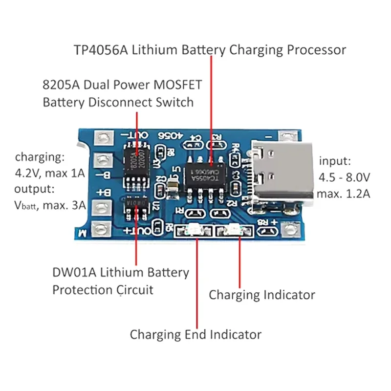 

1-100PCS Type-c USB 5V 1A 18650 TP4056 Lithium Battery Charger Module Charging Board With Protection Function Li-ion for DIY