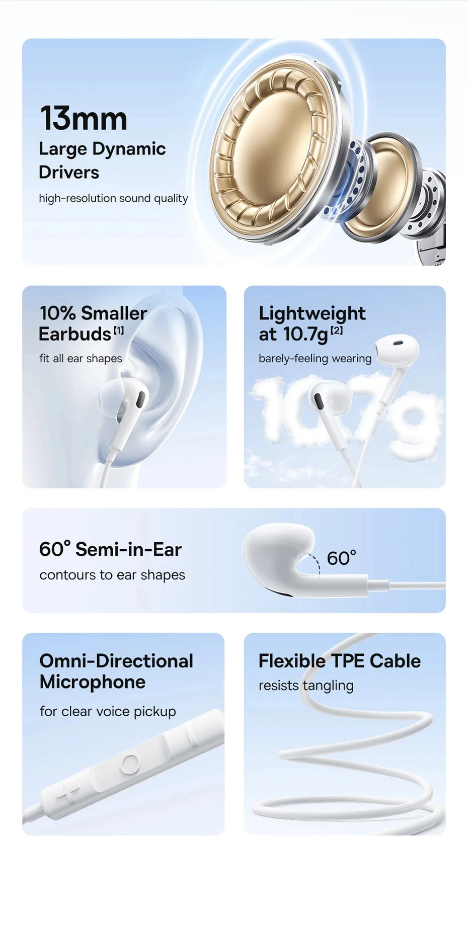 Auriculares con cable Baseus Encok CZ19 semi-in-ear tipo C con micrófono para IOS, Mac, Xiaomi, Samsung, HUAWEI, computa