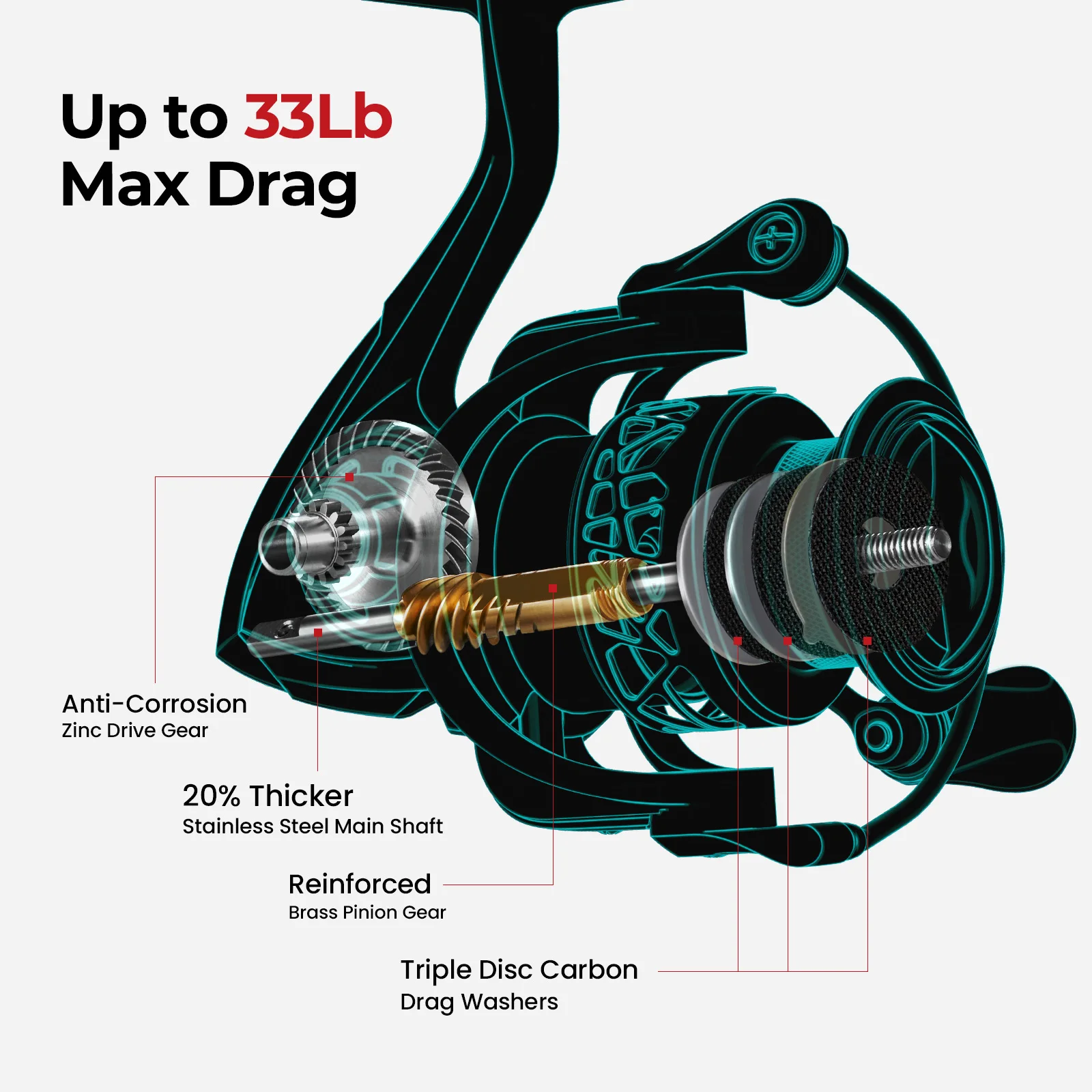 Piscifun Carbon X Spinning Reel Light to 162g 5.2:1 / 6.2:1 Gear Ratio 11 BB 1000 2000 3000 4000 Saltwater Fishing Reel