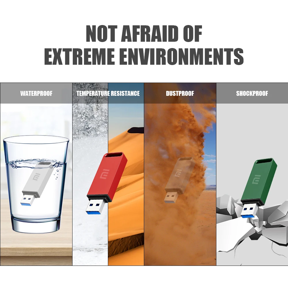 Xiaomi 64TB 16TB USB Flash Drive USB3.2 High Speed Transfer Type C U Flash Portable Mini Pen Drive Memory Waterproof Pendrive
