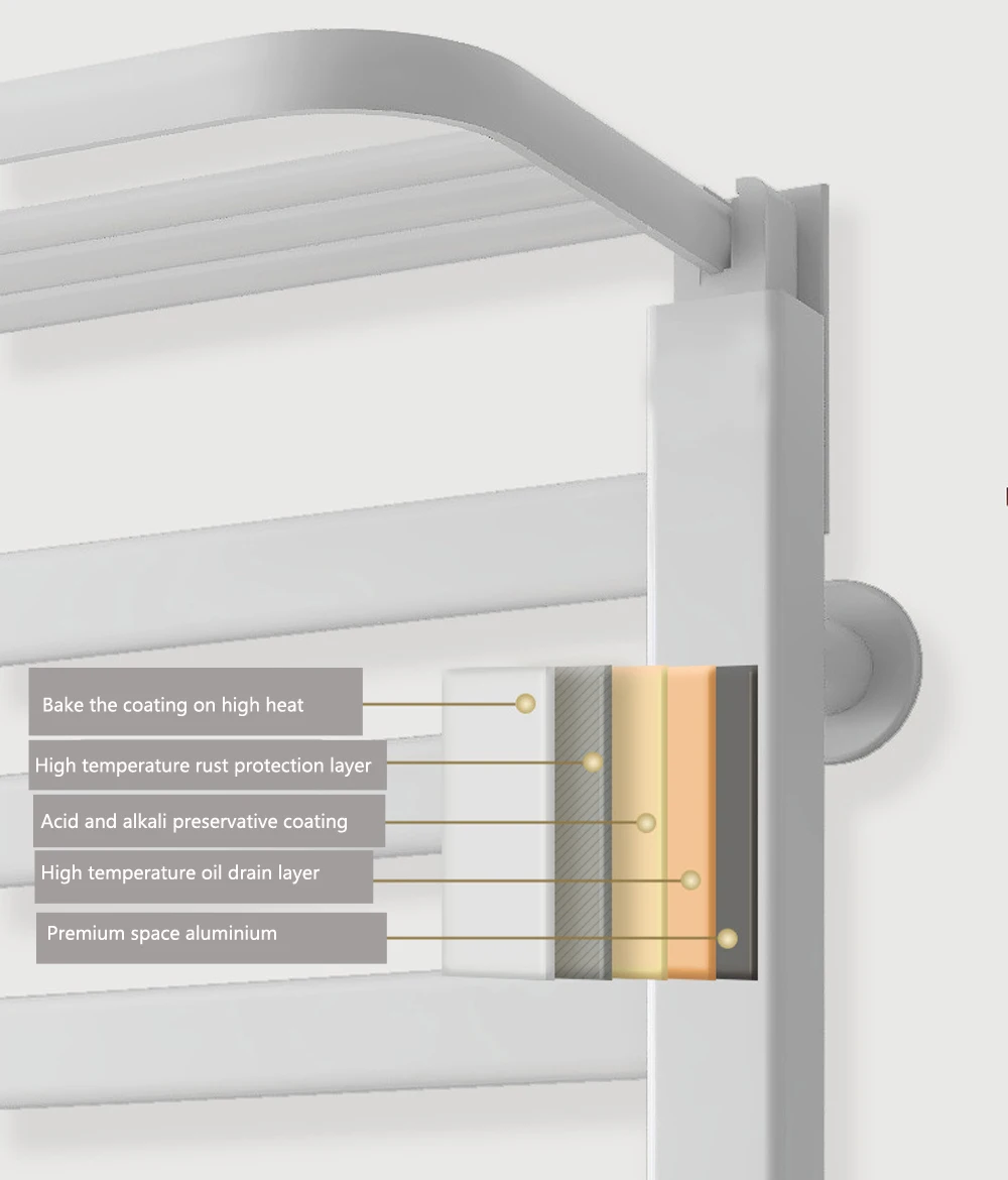 Intelligent Constant Temperature Electric Heating Towel Rack Fast Drying Heat Shelf Rack Punch-free installation Bath Warm Dryer