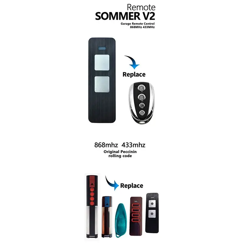 B68C 2 Channel 868Mhz Garage Door Remote Control 3PCS For Sommer Loq2 4018V000 4/4015862001900 S10019-00001