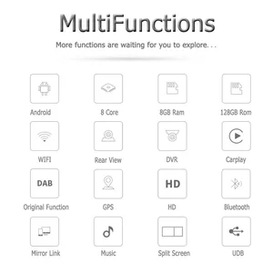 10,25 Zoll Android 14 für Audi Q3 2013 - 2018 Multimedia Car Radio Scerea Navigation GPS Video Player BT Wifiless CarPlay 9 Hauptverkäufe Multimidia Q3 - №7