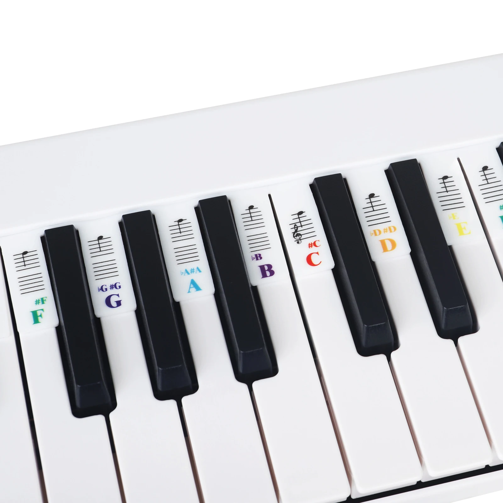 Piano Keyboard Stic… - image