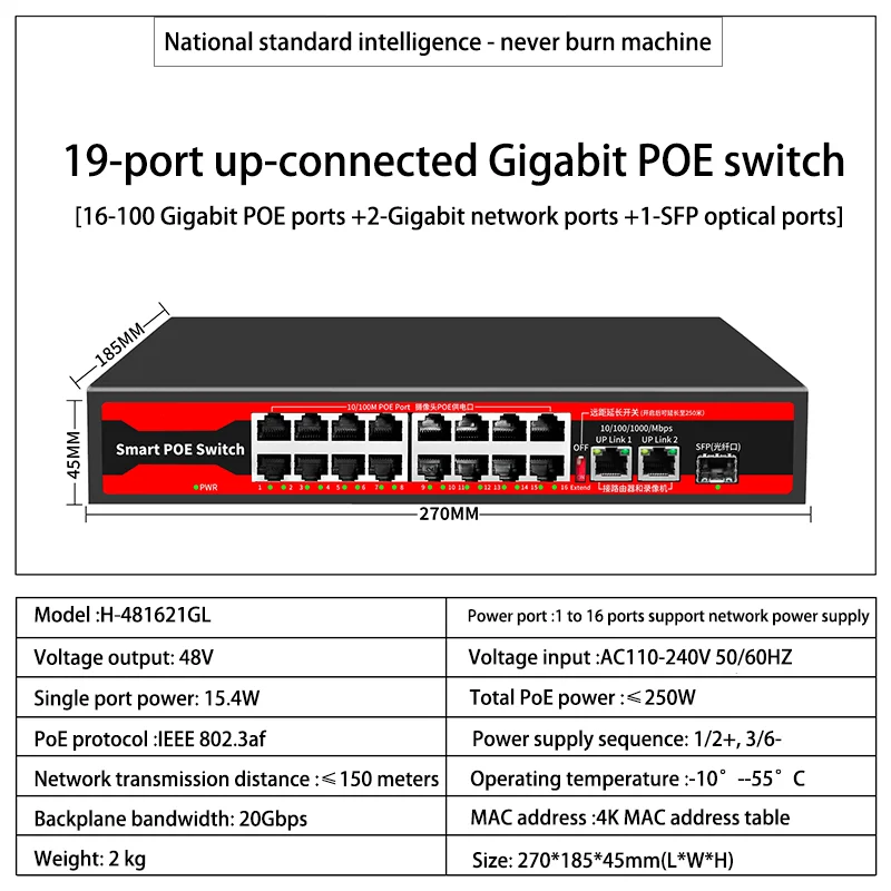 Serie POE Switch gigabit ethernet 4/6/8/16/24 poort, actieve POE voor IP-camera's, draadloze AP-switch, Gigabit IEEE 802.3 AF/AT