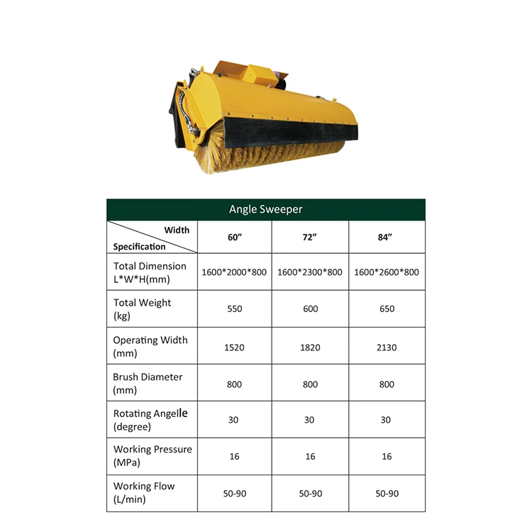 Skid Steer Loader Snow Pick up Sweeper Broom Snow Sweeper Brush