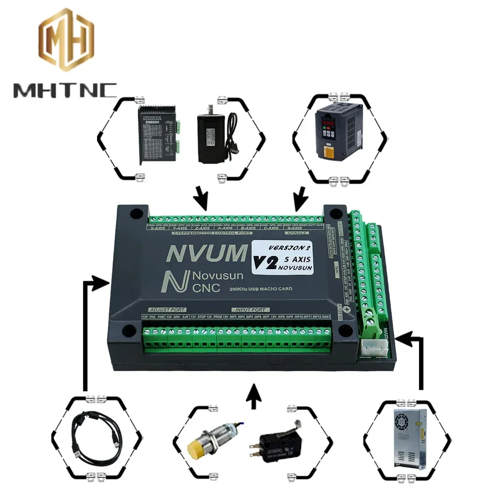 Scheda Ethernet USB NVUM/NVEM Mach3 200KHz CNC 3/4/5/6 axis Motion Control Card per Breakout Board interfaccia USB Controller CNC