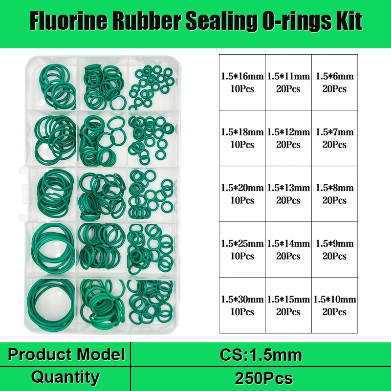 Fluor kautschuk grün o Ring fkm Dichtung scheibe cs 1/1/5/2/0/2/3,1 öl beständige Hoch temperatur korrosion Fluor kautschuk ring – Detail 7