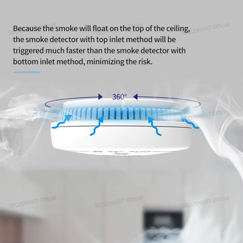 433Mhz Rookmelder Keuken Wireless Fire Sensor Home Firefighter Veiligheid Apparatuur Alarm Compatibel Alarmsysteem