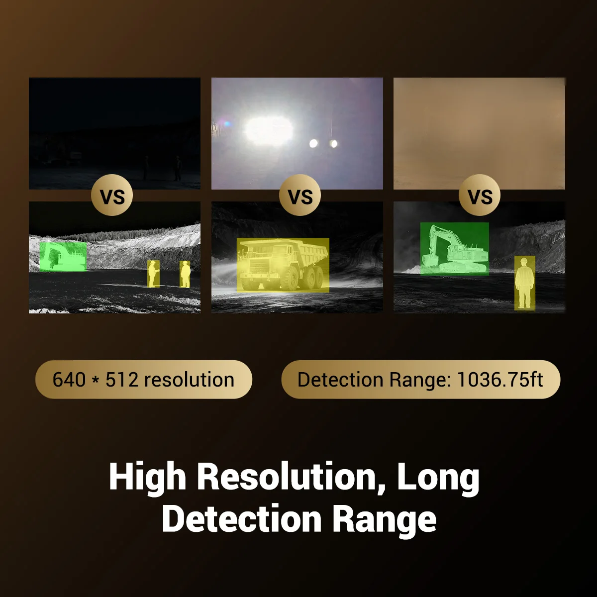 STONKAM IP69K Waterproof Night Vision Vehicle Infrared Thermal Imaging Camera With Dual Spectrum Integration