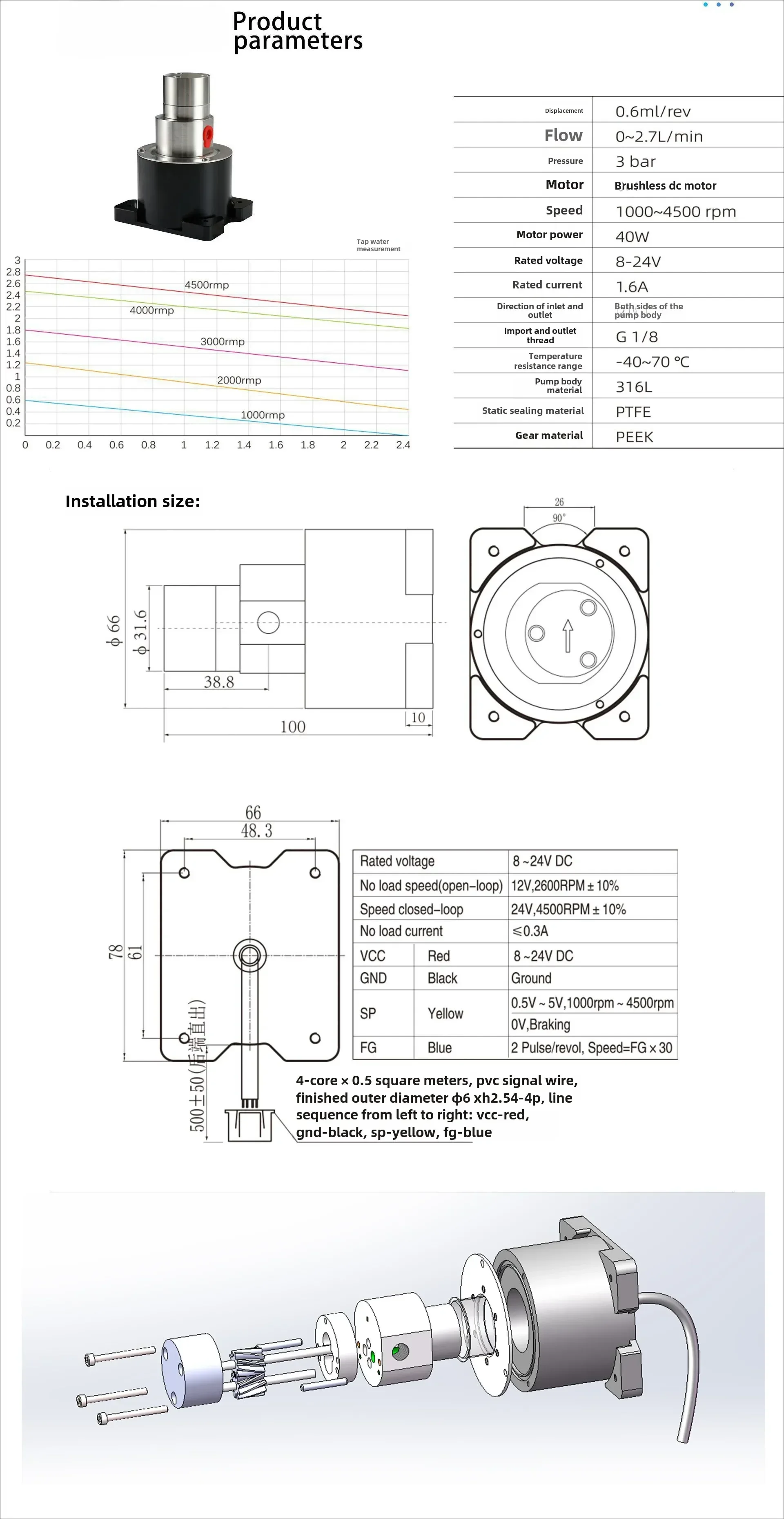 Customized stainless steel magnetic gear pump mask machine pump inkjet printer filling machine special gear chemical metering