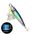 Blue-UV-hook