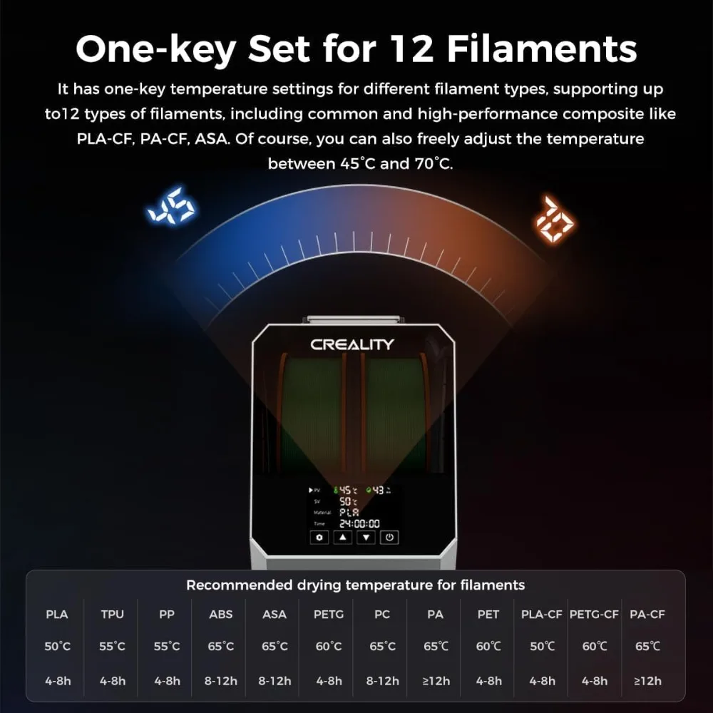 2025 Official CREALITY Space Pi Filament Dryer Plus, 2 Spools Double 360° 160W PTC Fast Heating 3D Printer Filament Dryer Box
