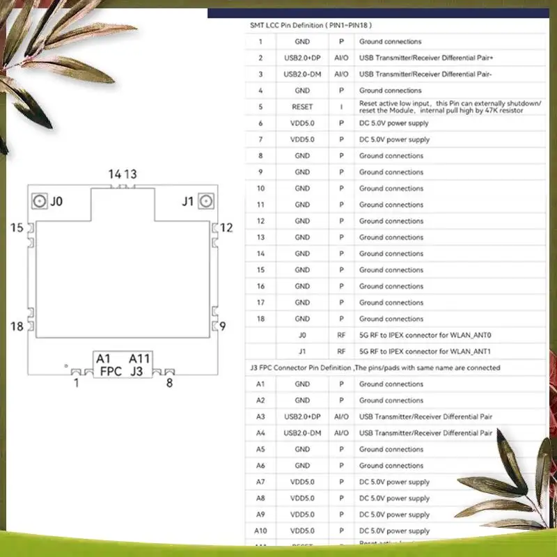 

Новинка-1 шт. BL-M8812EU2 Дрон на большие расстояния 5G Модуль Wi-Fi высокой мощности 5 В Передача фото на USB Внешний PA 867 Мбит/с