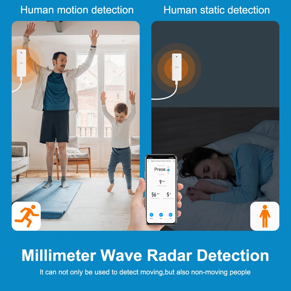 Zigbee Mmwave Sensor de presencia humana, Detector de Radar de detección de distancia de brillo, Sensor de movimiento Tuya Smart Life,