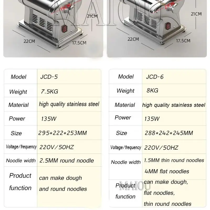 Household Electric Stainless Steel Noodle Machine Multifunctional Automatic Dough Pressing Machine Dumpling Wrapper