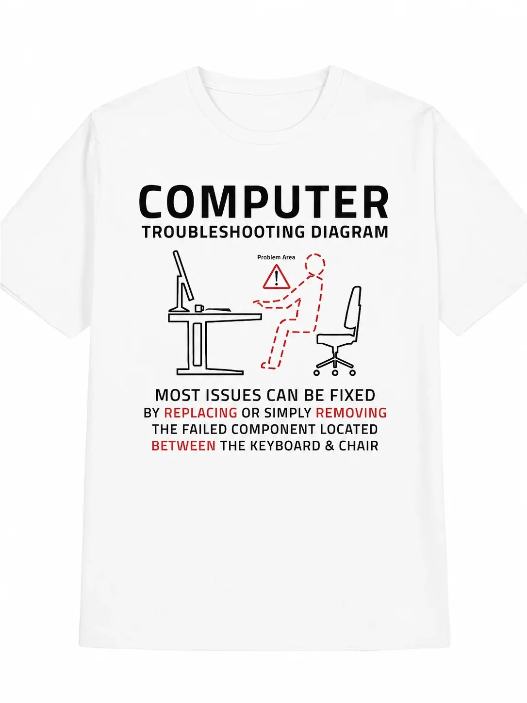 Funny Computer Troubleshooting Diagram IT Tech Joke Print T-shirt Men  Women Cotton Programmer Nerd Graphic Short Sleeve Tees