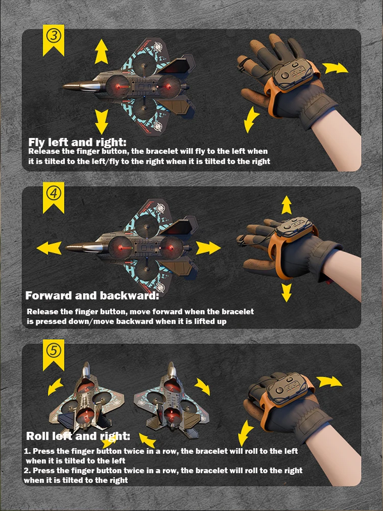 RC Vliegtuig Drone Helikopter Quadcopter, RTF 2,4 GHz 6-assige Gyro Afstandsbediening Vliegtuig RC Jet Fighter Gemakkelijk te vliegen RC Zweefvliegtuig Speelgoed