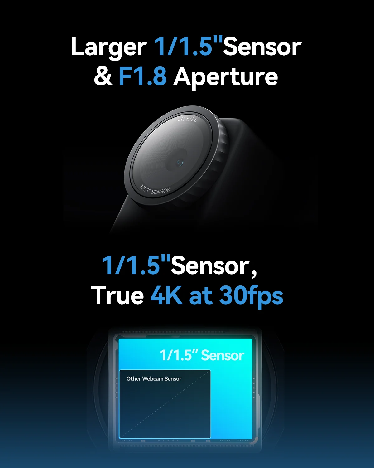 

Hollyland Lyra 4K Webcam UHD Hi-Fi Audio Al Tracking Camera Noise Cancellation with Ultra-Voice MIC For YouTube Live Streaming