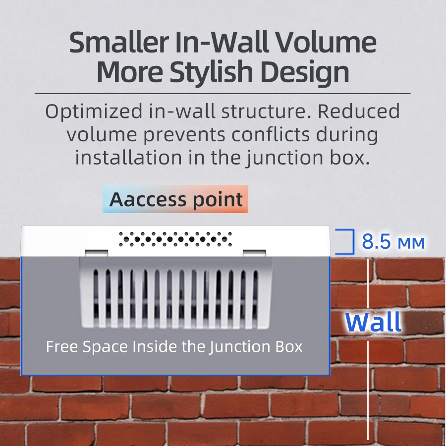 

WiFi 6 Router + 6 Ceiling/Wall AP Kit w/ Built-in PoE, Gigabit Mesh for Villa Office Hotel, Easy Setup