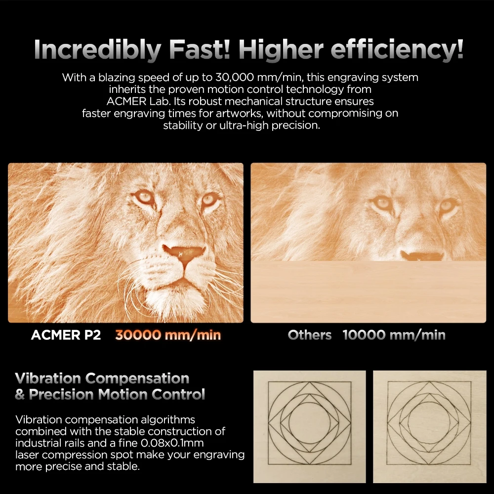 Acmer-レーザー彫刻機,自動エアアシスト付き切断機,wifi互換アプリケーション,CNC, CO2,木材,高速,20W, P2