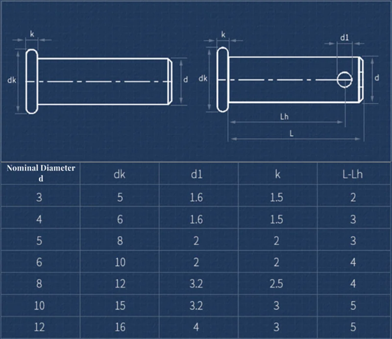 M3 M4 M5 M6 M8 M10 M12 Gb822 304 Stainless Steel Axis Pin With Hole Pin Shaft Cotter Pin Flat Cylindrical Pin Locating Plug