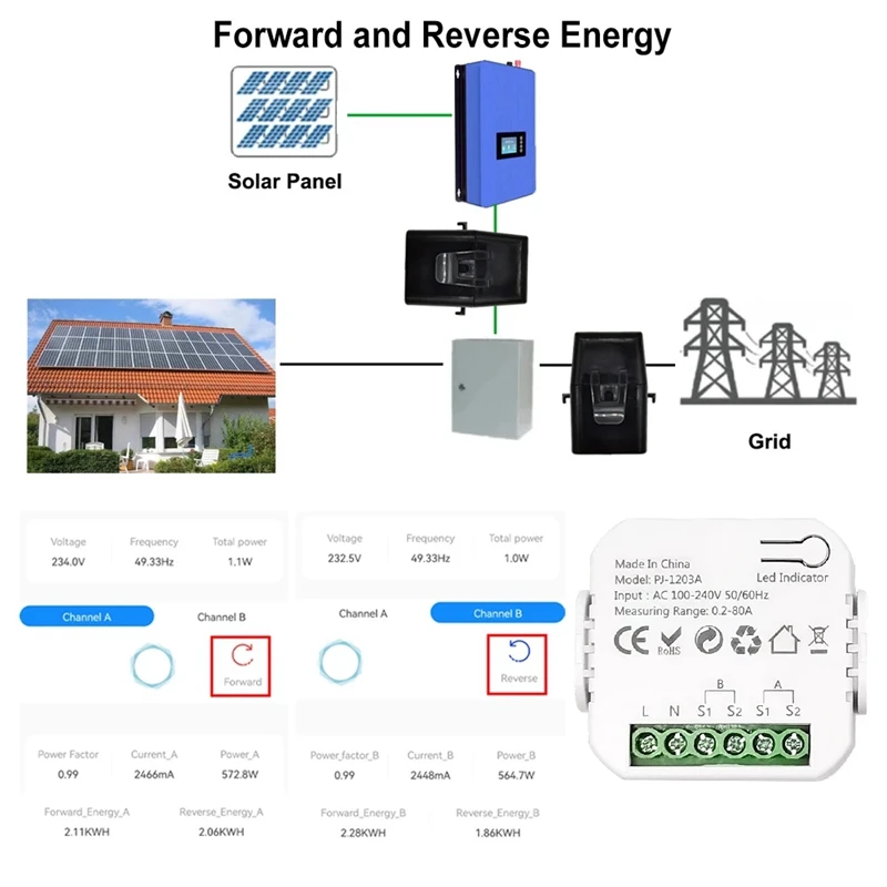 Tuya Zigbee Energiemeter Vermogen Spanning Stroommeter Power Monitor APP Real-Time Power Statistieken Verbruik Querying