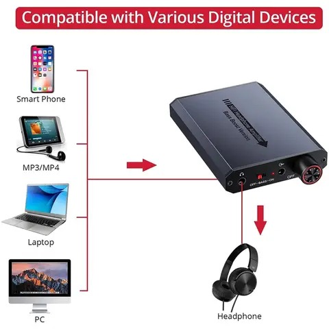 M16K-3.5Mm Hörlursförstärkare HiFi Hörlursförstärkare 16-150 Ohm För Mac Telefoner MP3 MP4 Datorer 10 best sales förstärkare för headset - №6