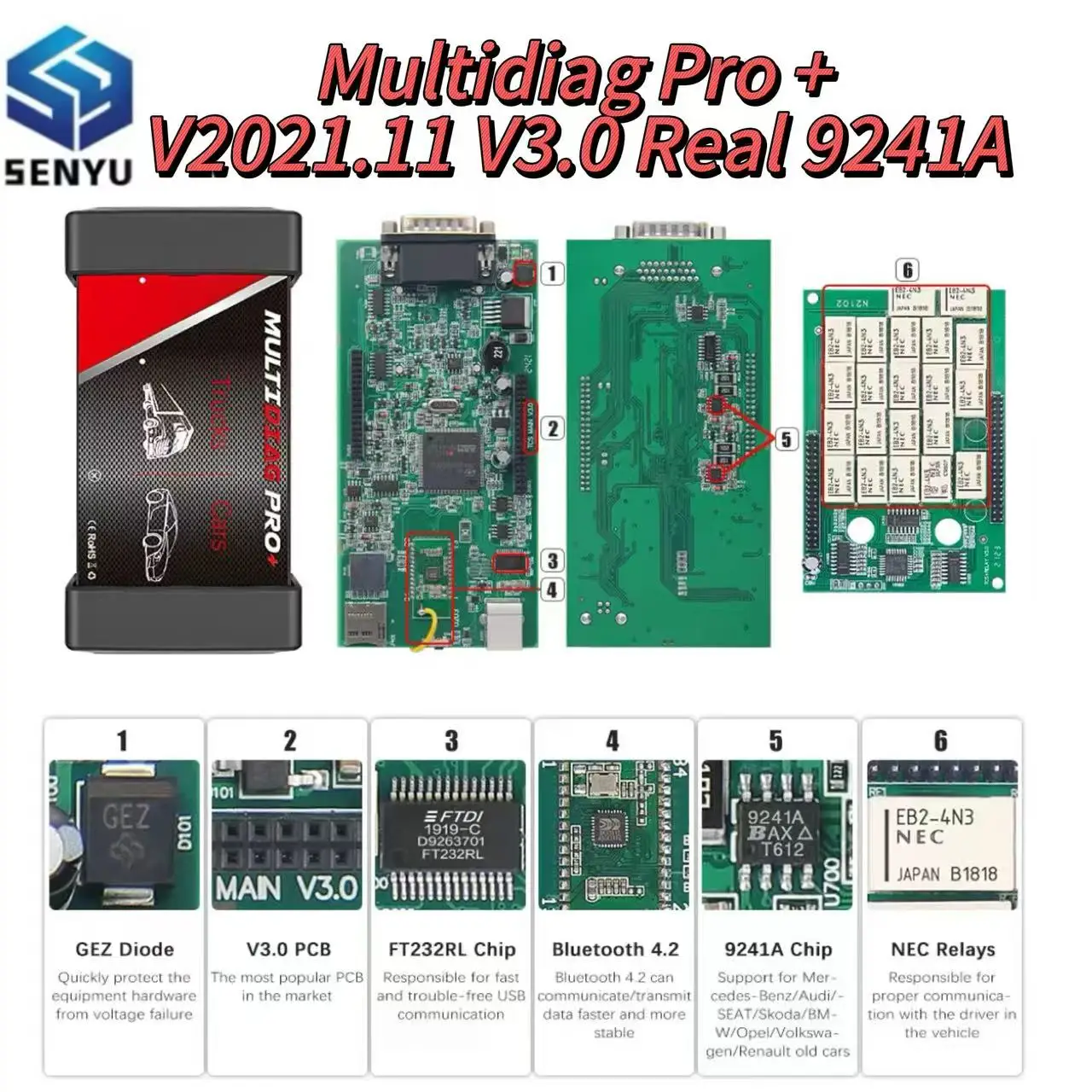 nouveau-scanner-obd2-bluetooth-multidiag-pro-v202111-cdp-free-keygen-v30-relais-nec-outil-de-diagnostic-automobile-et-camion-real-9241a-pour-bmw