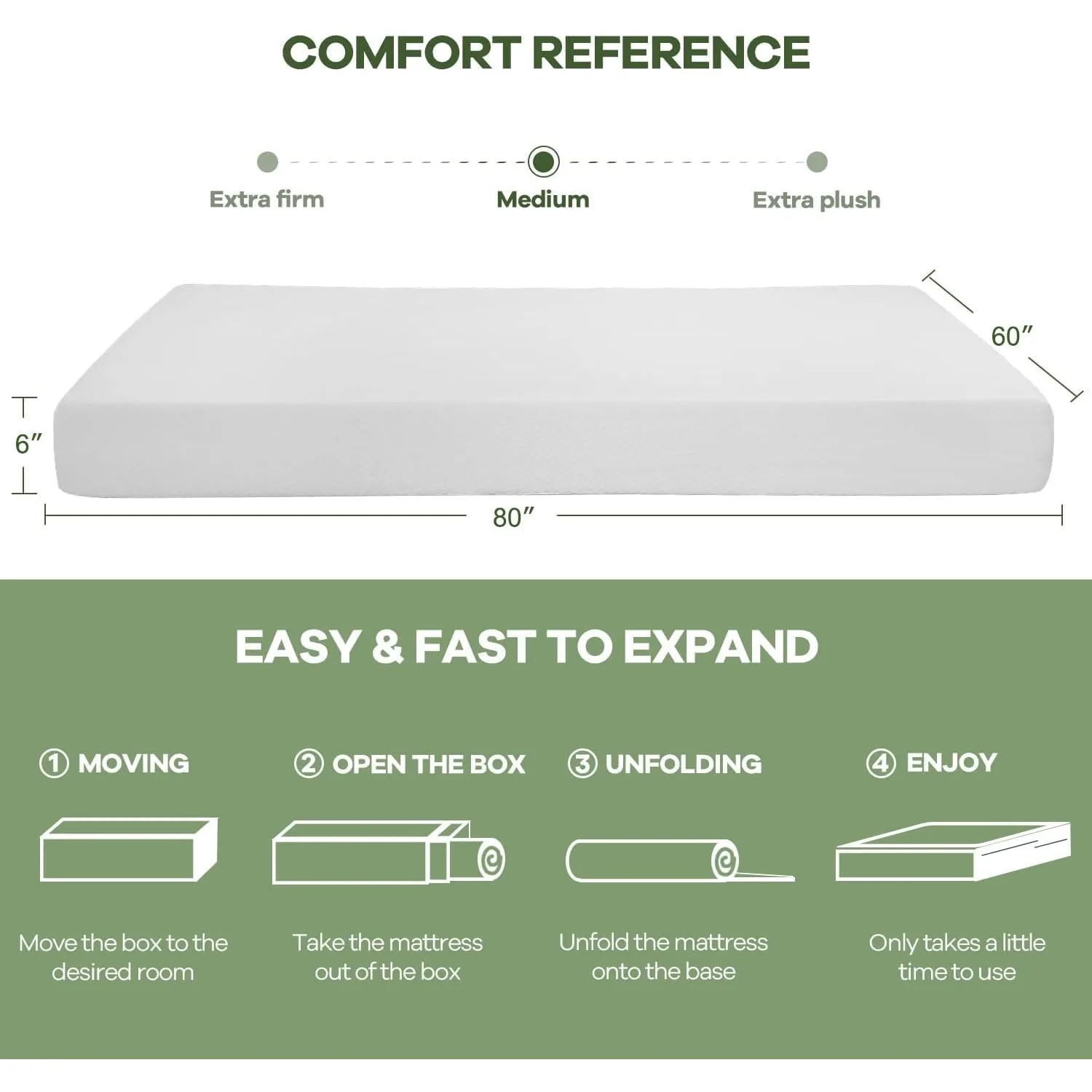 6 Inch Queen Mattress, Gel Memory Foam Queen Size Mattress, Pressure Relieving, Cooling Gel Foam, 80