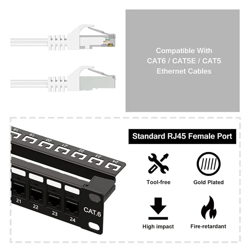 Leading-10Gbps 24 Port,RJ45 Patch Panel For Cat6 UTP 19-Inch 1U With Back Bar Through Coupler Compatible