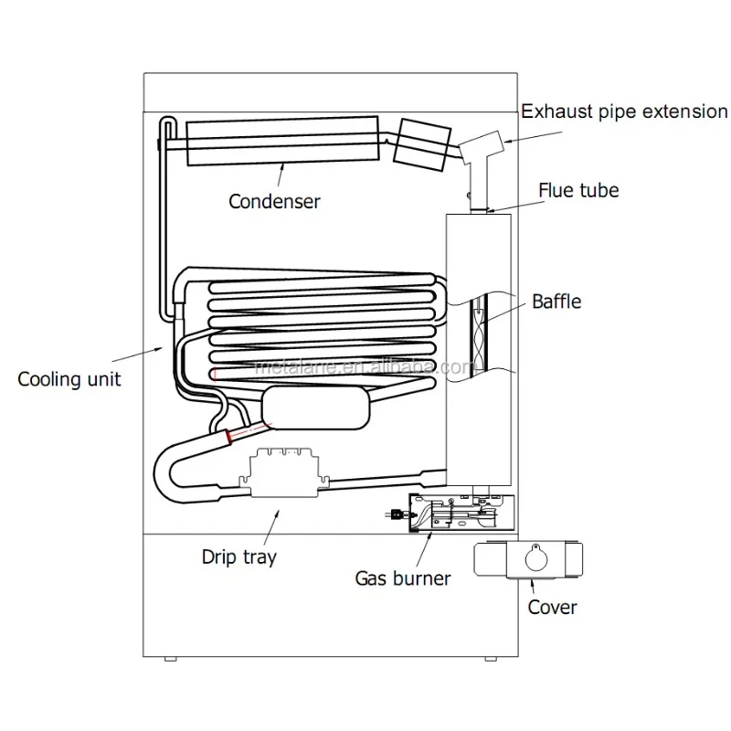 12v Lpg koelkast vriezer autokoelkasten diepvriezers voor camper caravan auto