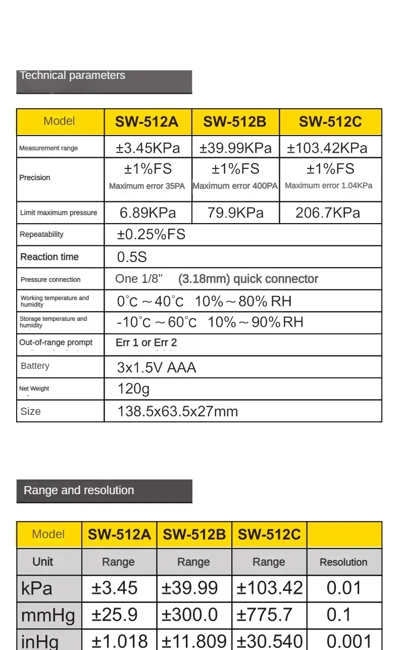 Imagem -04 - Sndway Sw512 Série Digital Manômetro Medidor de Pressão de ar +103.42 Kpa 0.01 Resolução Pressão de ar Kit Medidor Diferencial Ferramenta