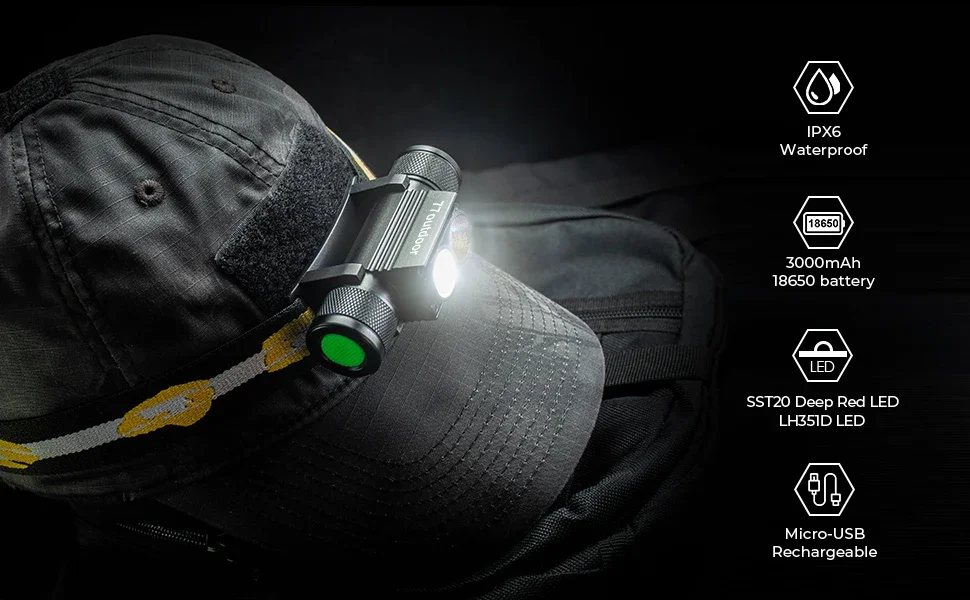 H25LR LED Rechargeable Headlamp USB C with 90 High CRI Bright White Light and 660nm Deep Red Torch