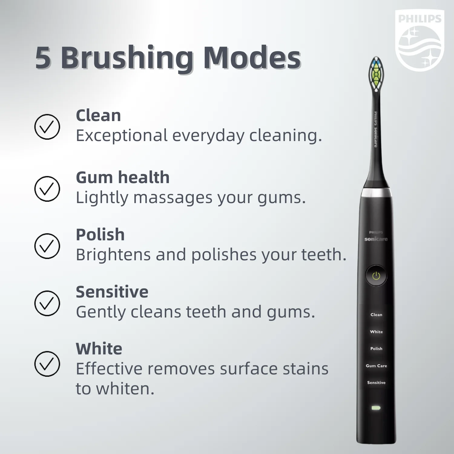 Philips Sonicare DiamondClean Electric Toothbrush Set HX9352, for Oral Clean, Black