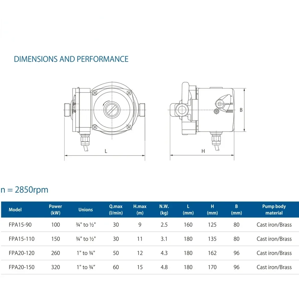 Small domestic water booster pump to increase water pressure