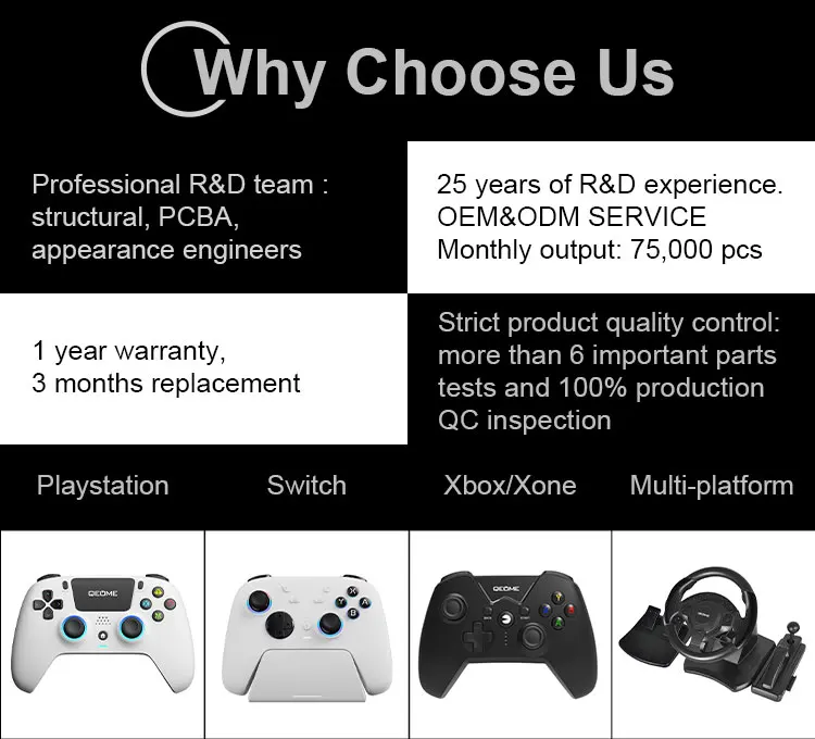 HiCyber RGB20PRO draagbare draagbare gameconsole 3,2 inch open source IPS-scherm Trillingsmotor Wi-Fi ondersteunde retro-spelers