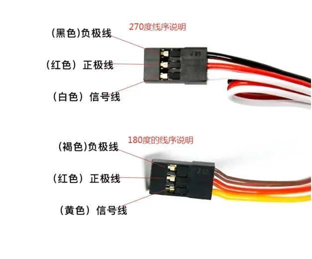 80KG/150KG/160KG Servo Digitale In Acciaio Ingranaggio Motore Nucleo di Ferro 180/270 Gradi con Braccio 18T Servos Impermeabili per il FAI DA TE Robot Auto giocattolo