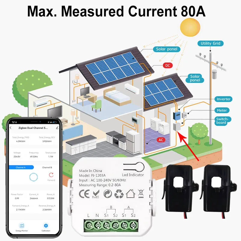 Intelligenter ZigBee Energiezähler Bidirektional 1, 2 Kanäle mit Stromsensor App-Monitoring Leistung 80A 110V/240V Gateway Erforderlich – Detail 4