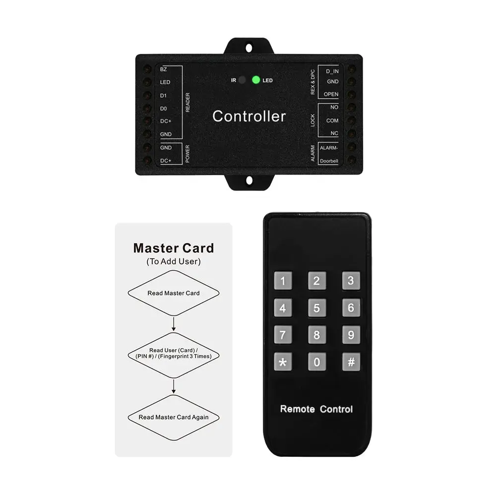 Wifi smart access controller Support Tuya App Control High Safety Level security Door Lock System Powerful functions