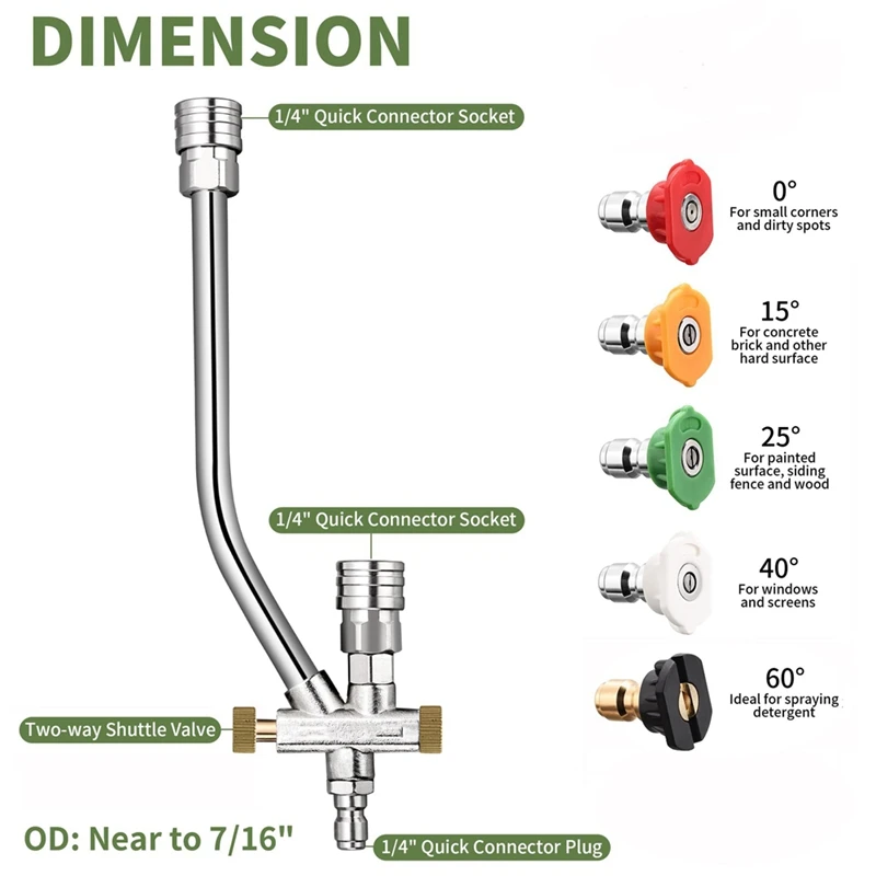 Foam-Cannon With 5 Pressure Washer Sprayer Nozzles, Foam-Cannon Dual Connector Accessory,1/4 Inch Quick Connect