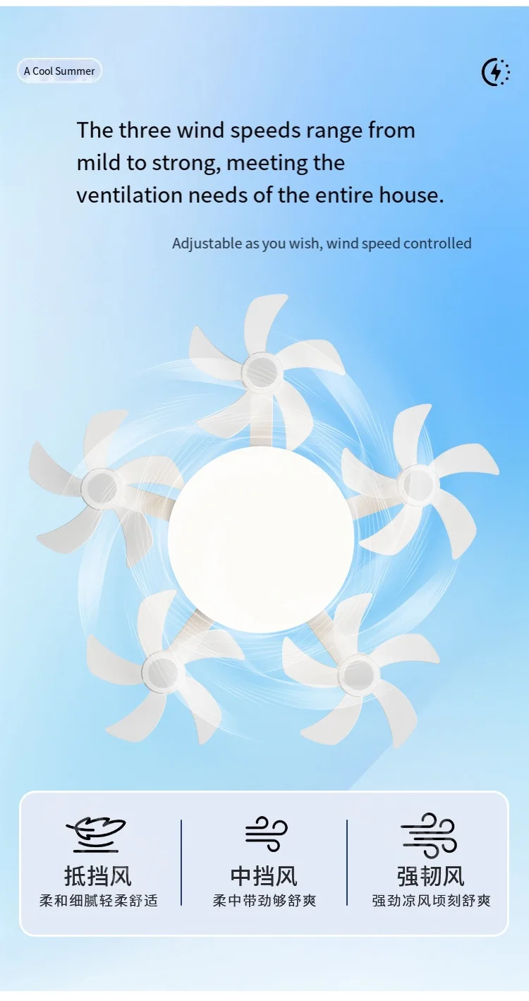 E27 LED 5 Heads Ceiling Fan Light with Remote Control Dimmer Function 80W Ceiling Light Drone Shaped Fan Light for Living Room,