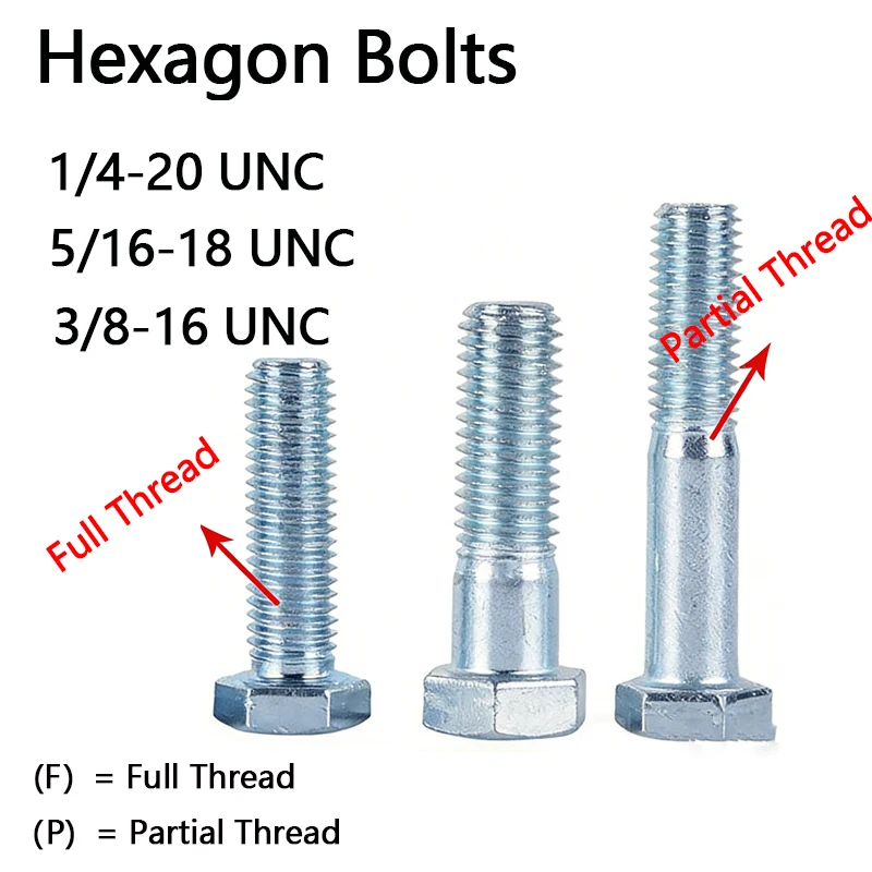 Leijiu Hex Screws 1/4 3/8 5/16 UNC Full & Partial Threaded External Galvanized Hexagon Bolts Carbon Steel DIN933
