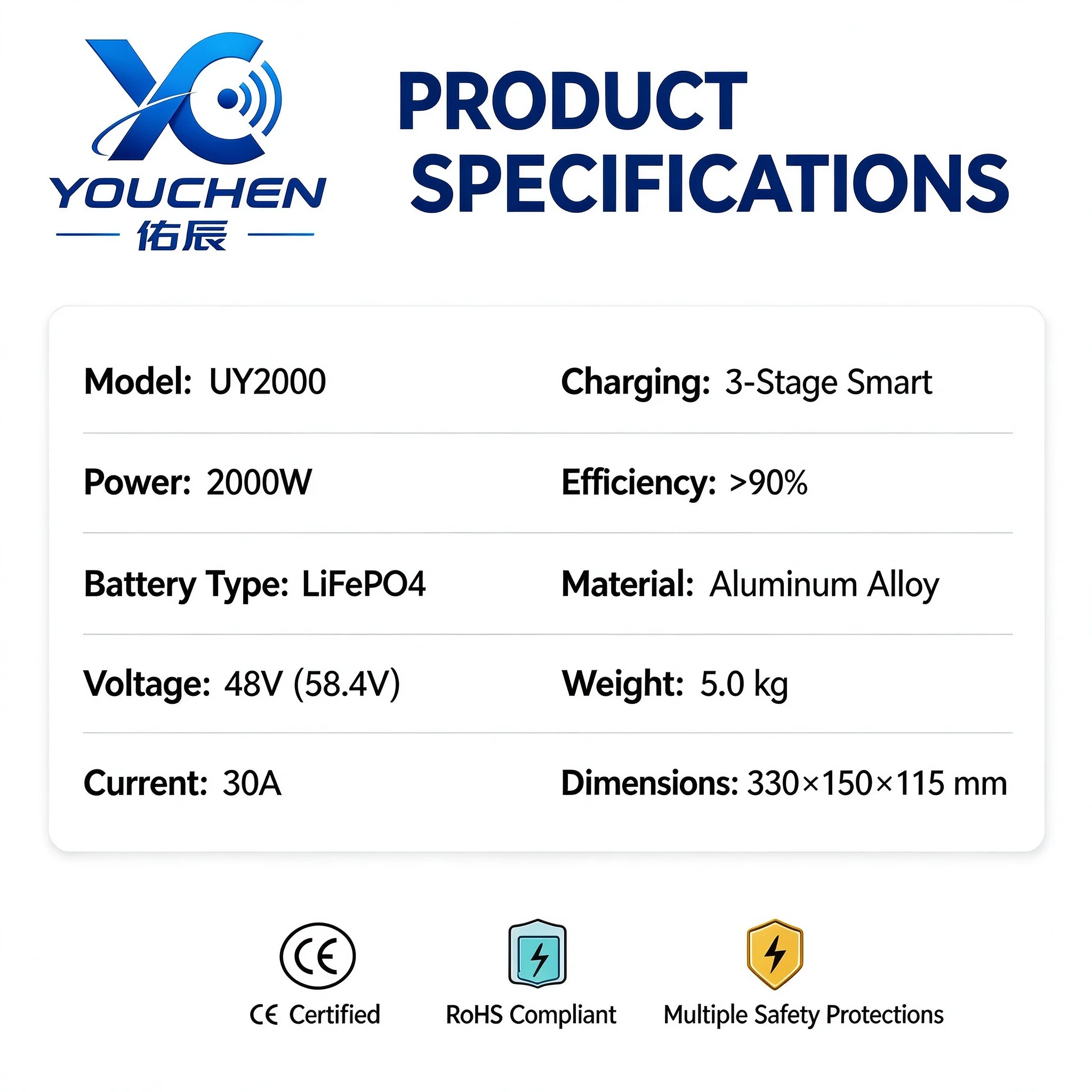 شاحن بطارية ليثيوم فوسفات الحد - مراجعة Lifepo4 Battery Charger Smart Automatic وسعره