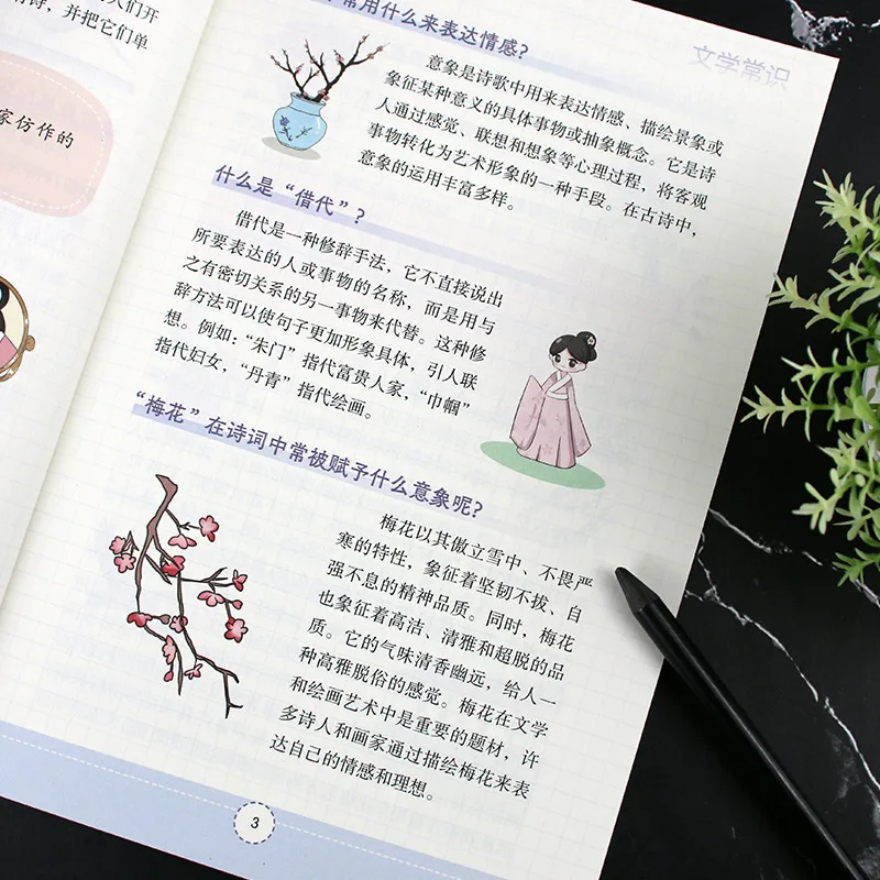 1000 سؤال عن الثقافة الصينية في القصص المصورة، موسوعة المعرفة المشتركة في الأدب الصيني