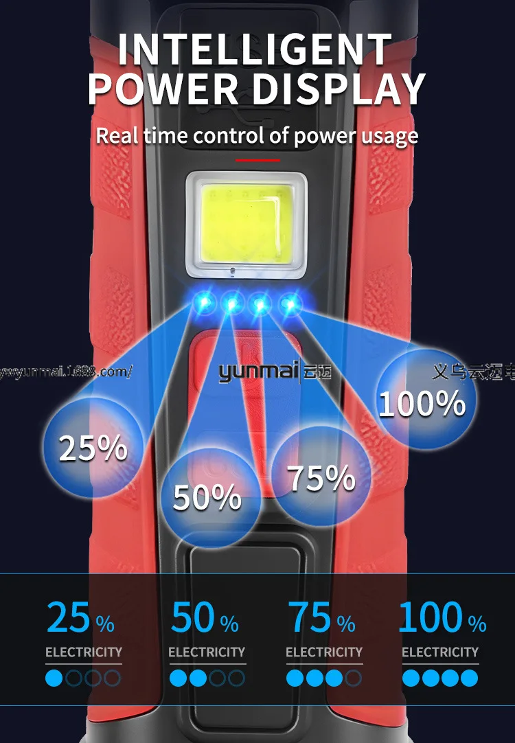 最新のcob作業灯、ペンクリップ付き磁気吸着、強力な緊急懐中電灯、多機能超高輝度検査灯