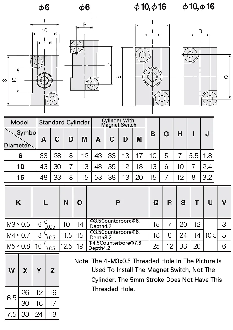 Hochwertiger, installationsfreier pneumatischer Zylinder BDAL/BSA/BTA/BDA6/10/16*5/10/15/20/25/30. – Detail 5