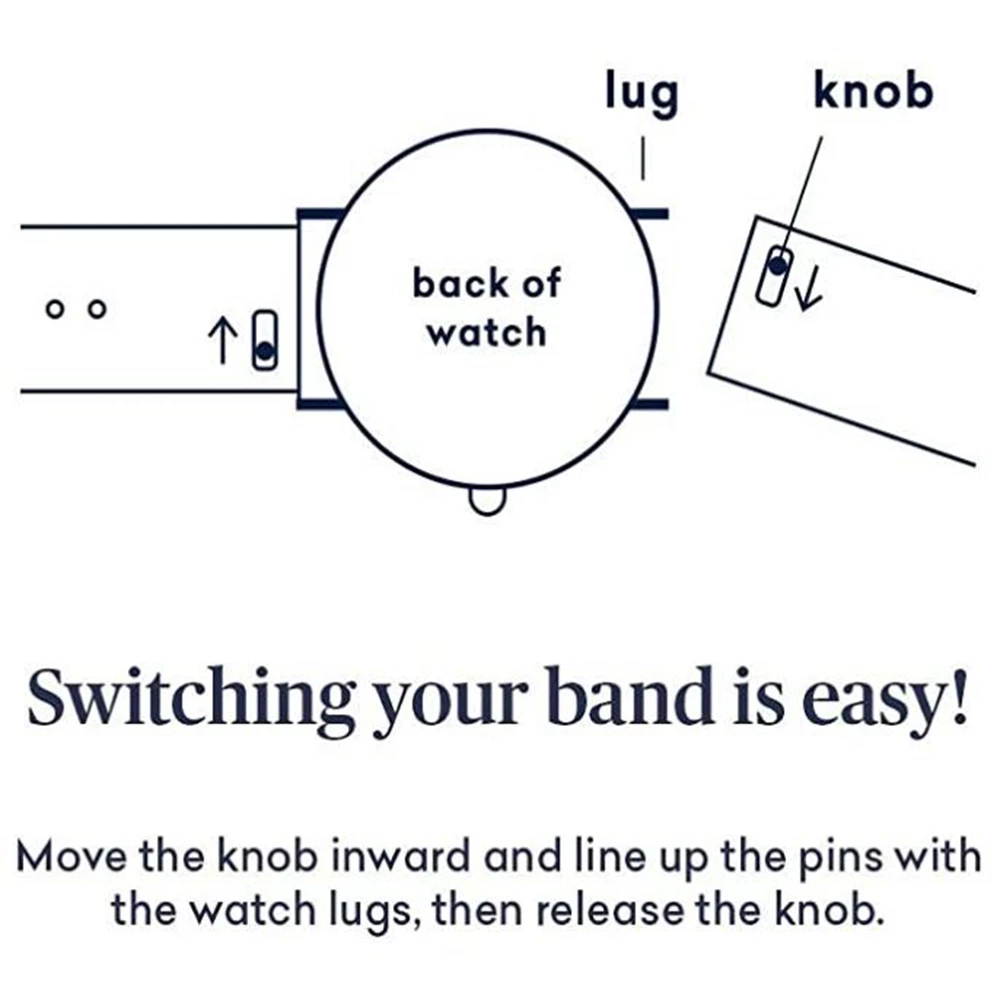 Silicone Pulseira Compatível com Polar Vantage M