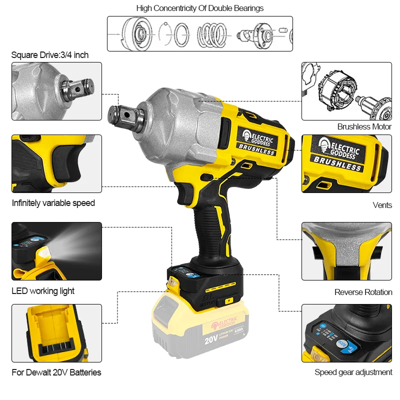 EG 2200N.M Brushless Torque Wrench Cordless Electric Impact Wrench Auto Impact Gun  Car Repair Power Tool For Dewalt 20V Battery